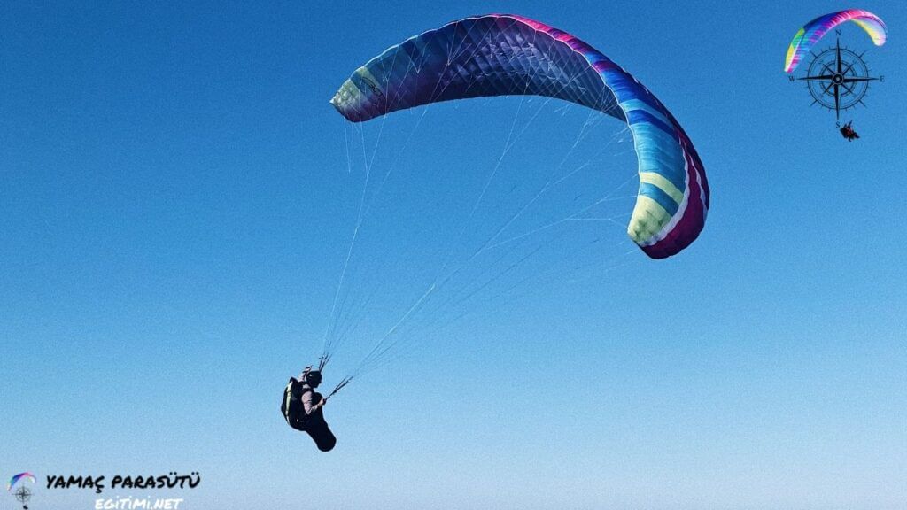 Yamaç Paraşütü Nedir ? 2025 10 Yamaç Paraşütü Riskli Bir Spor mudur ?