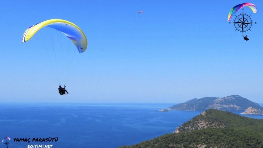 Yamaç Paraşütü Suya İniş Teknikleri