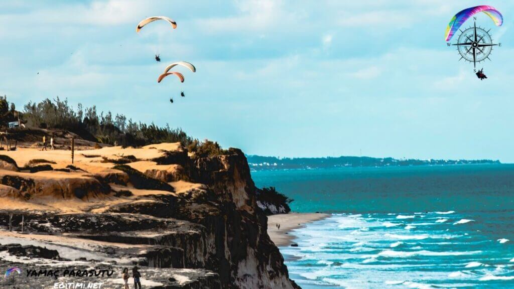 Yamaç Paraşütü Nedir ? 2025 9 İlk Yamaç Paraşütü Ne Zaman Yapılmıştır