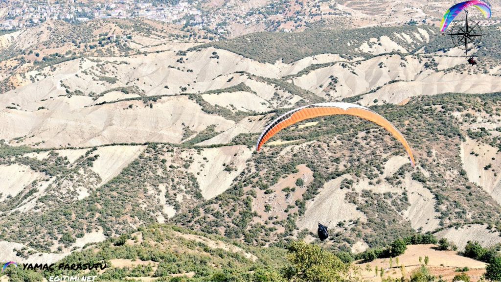 Çerkeş Yamaç Paraşütü