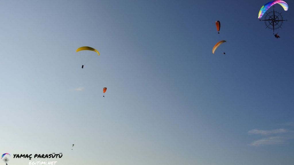 yamaç paraşütü eğitimi 2022